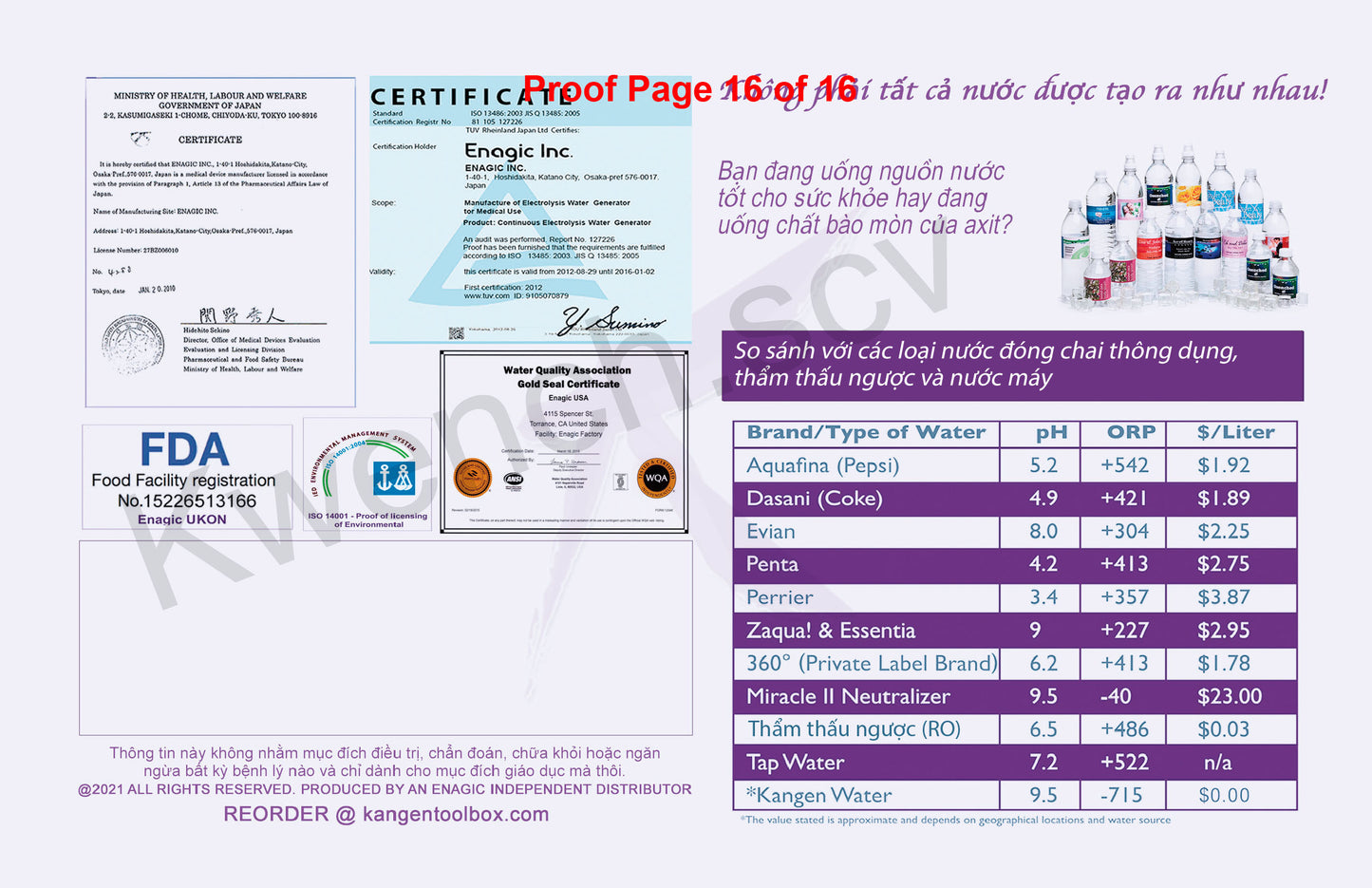 Presentation Booklet - Vietnamese