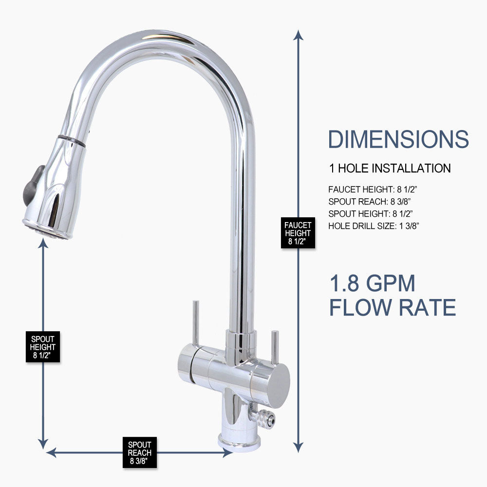 IonKitchen Faucet (Matte Black)