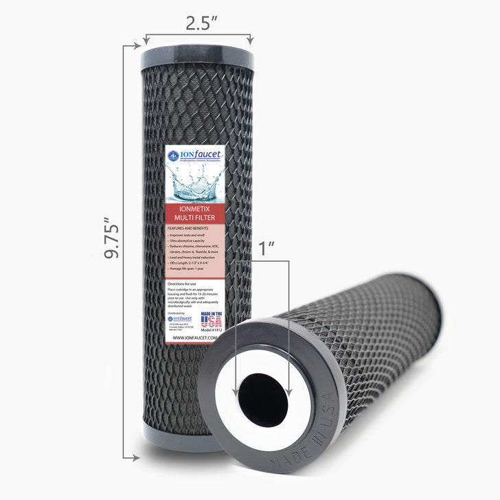 Ionmetix Multi Filter