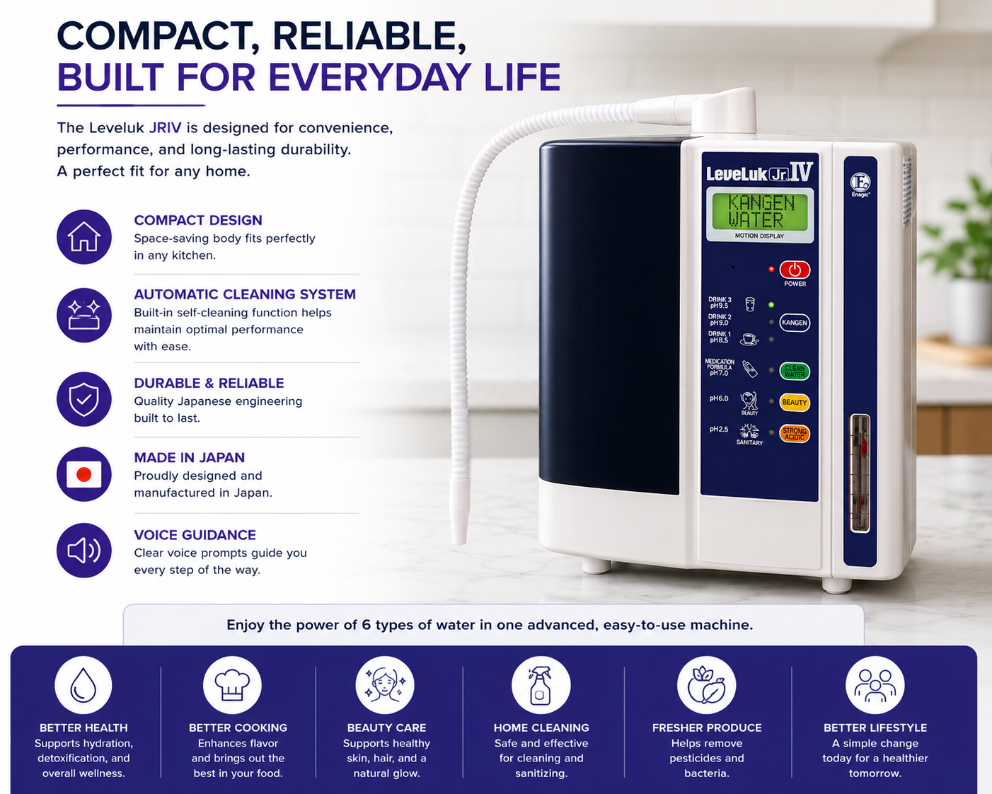 Kangen Water® Leveluk JRIV – 4-Plate Water Ionizer