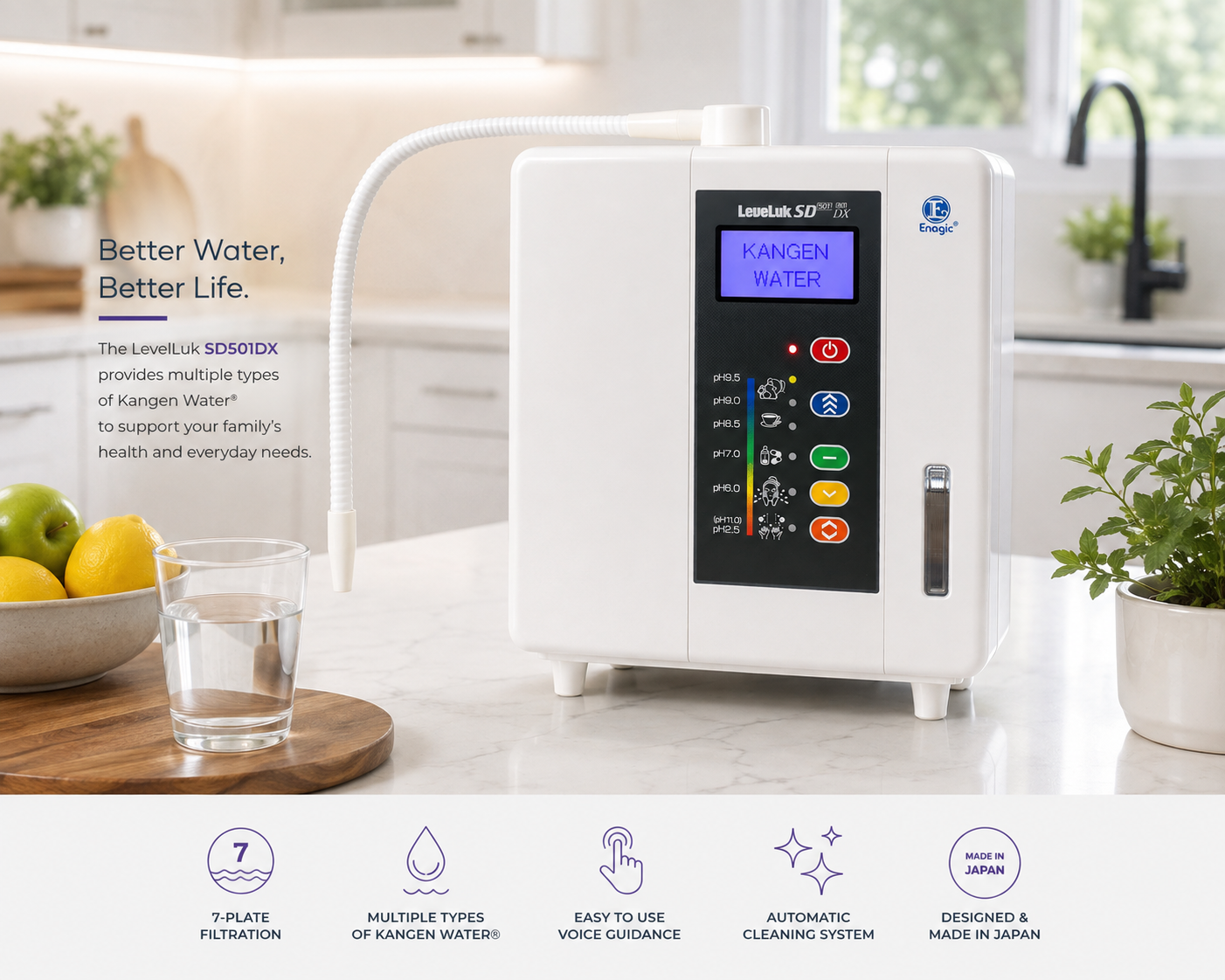 Kangen Water® Leveluk SD501DX – 7-Plate Water Ionizer